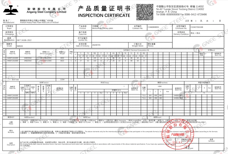 NM500 NM400 High Strength Wear Resistant Steel Plate NM500 NM400 High Strength Wear Resistant Steel Plate